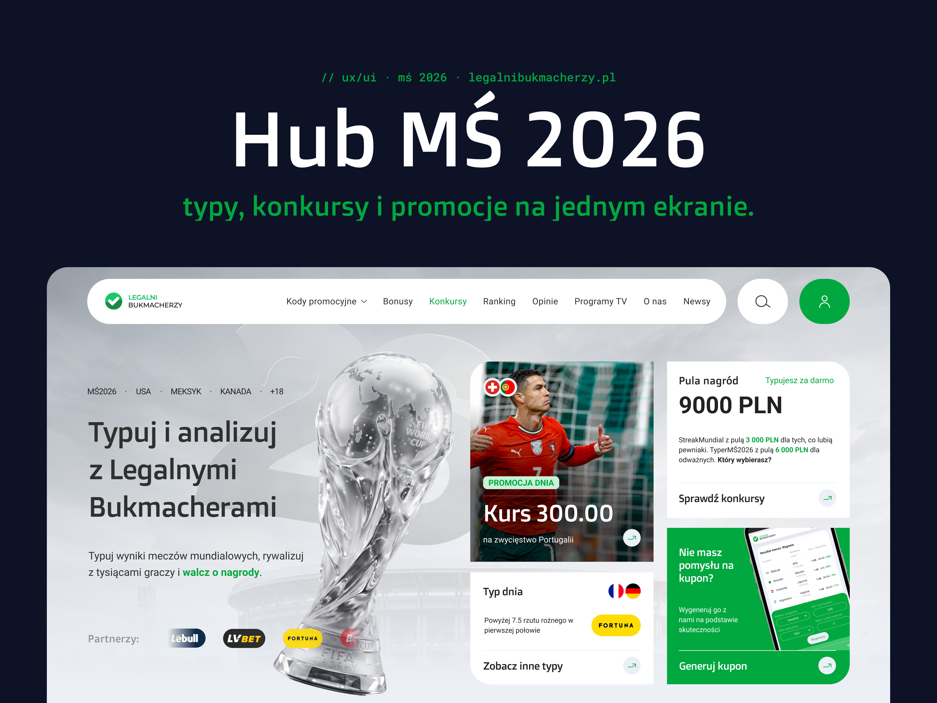 Hub MŚ 2026