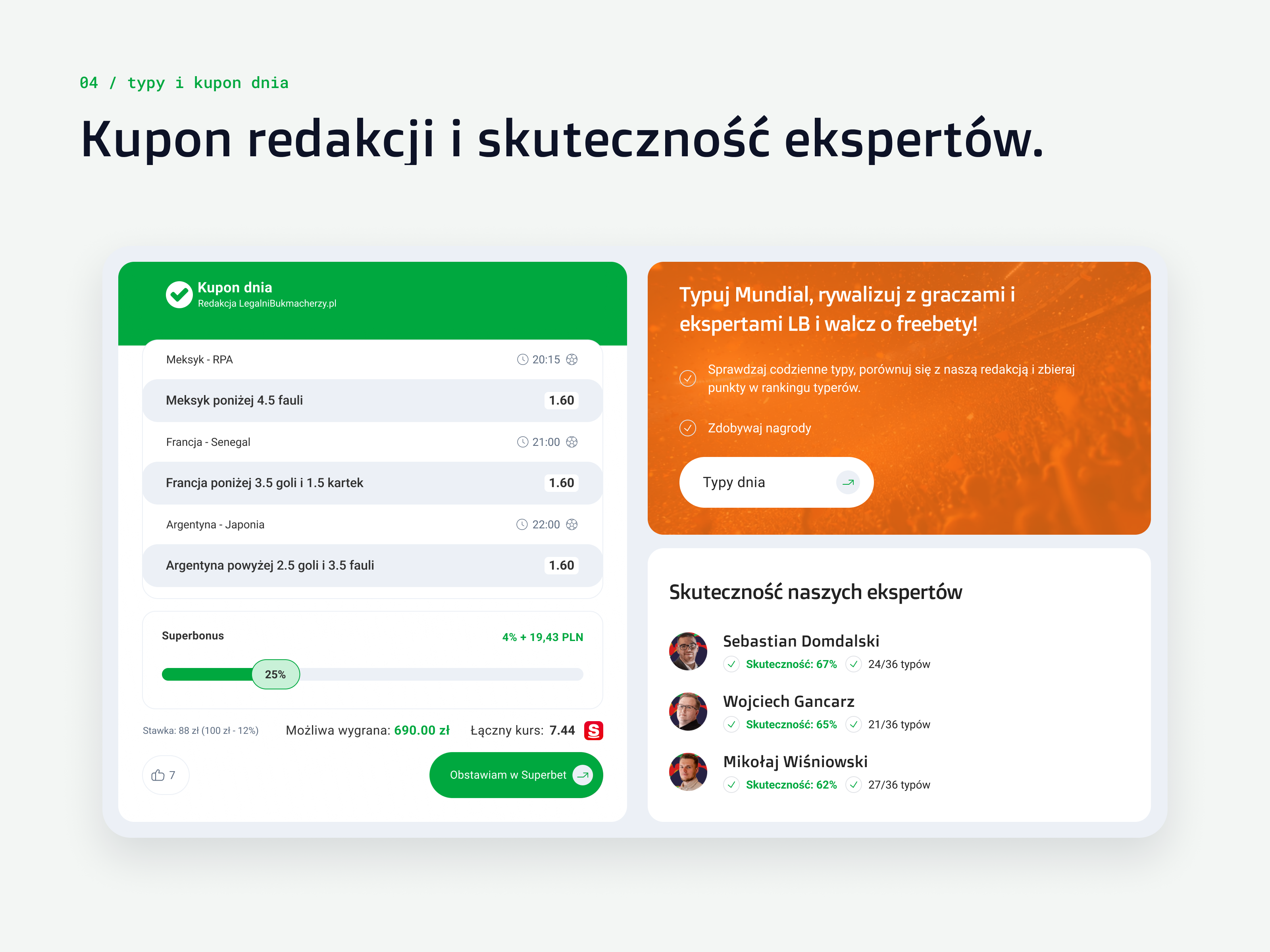Kupon redakcji i skuteczność ekspertów
