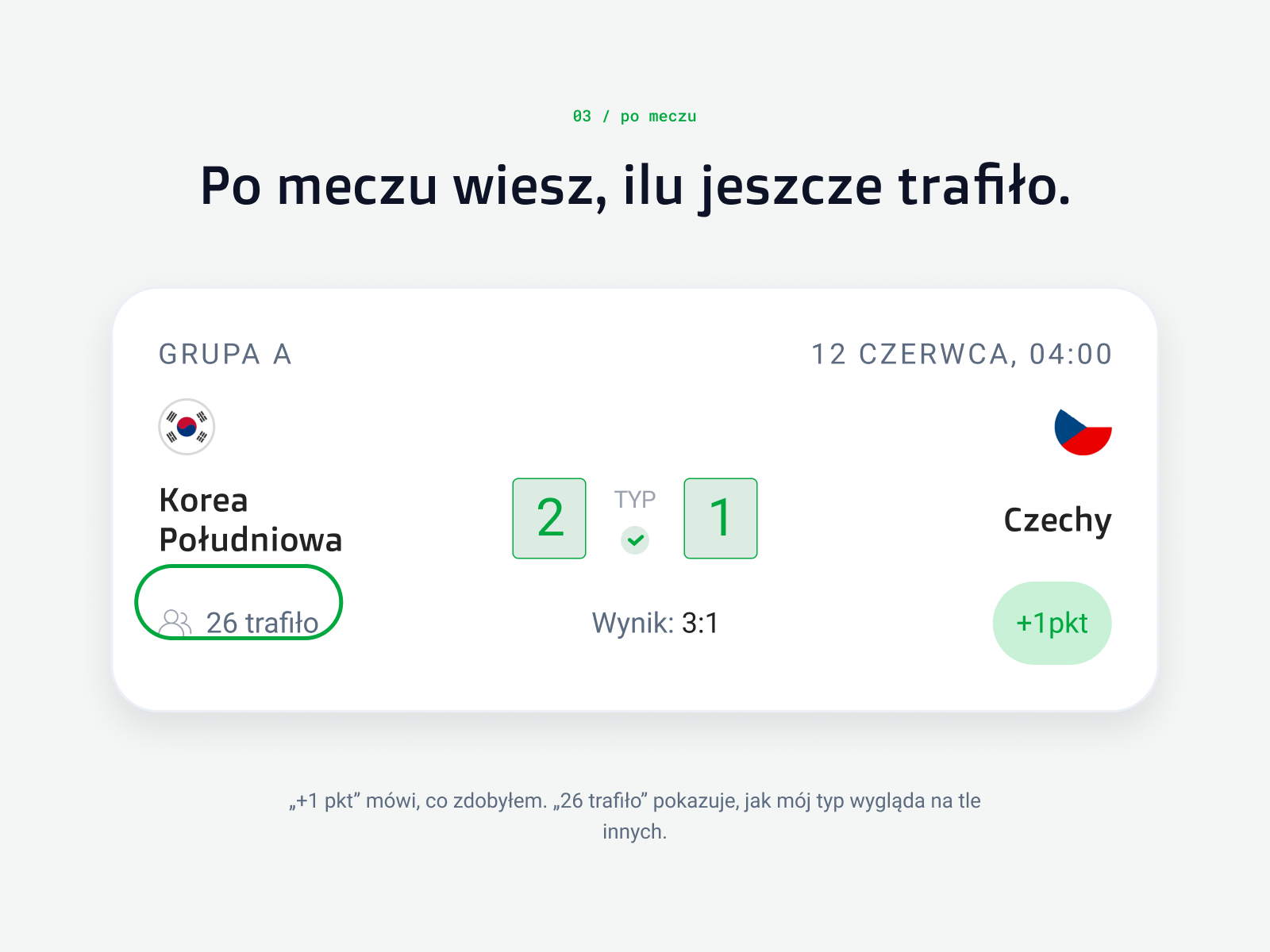Po meczu: ilu trafiło