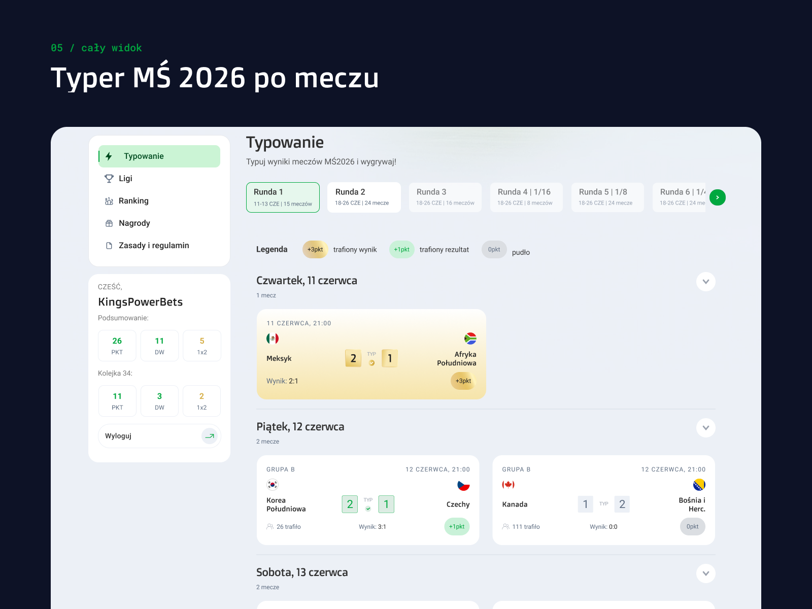 Typer MŚ 2026 - cały widok